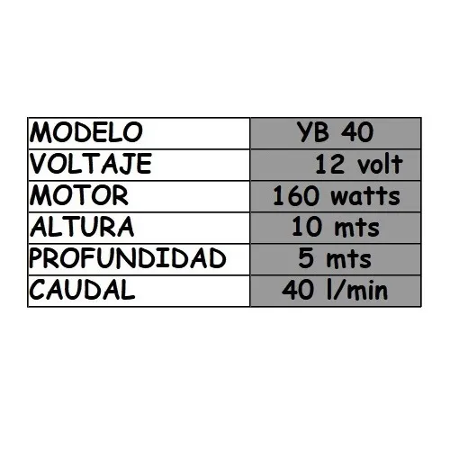Bomba trasiego 12 volt